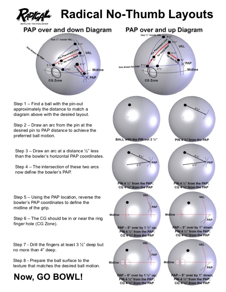 Bowling Ball Drill Layouts